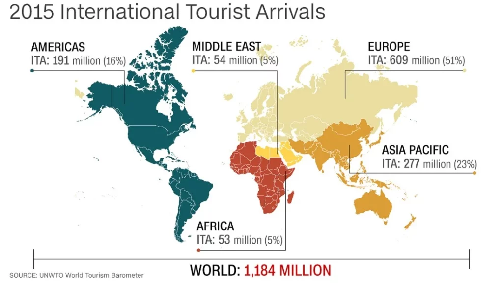 international-tourist-arrivals-map